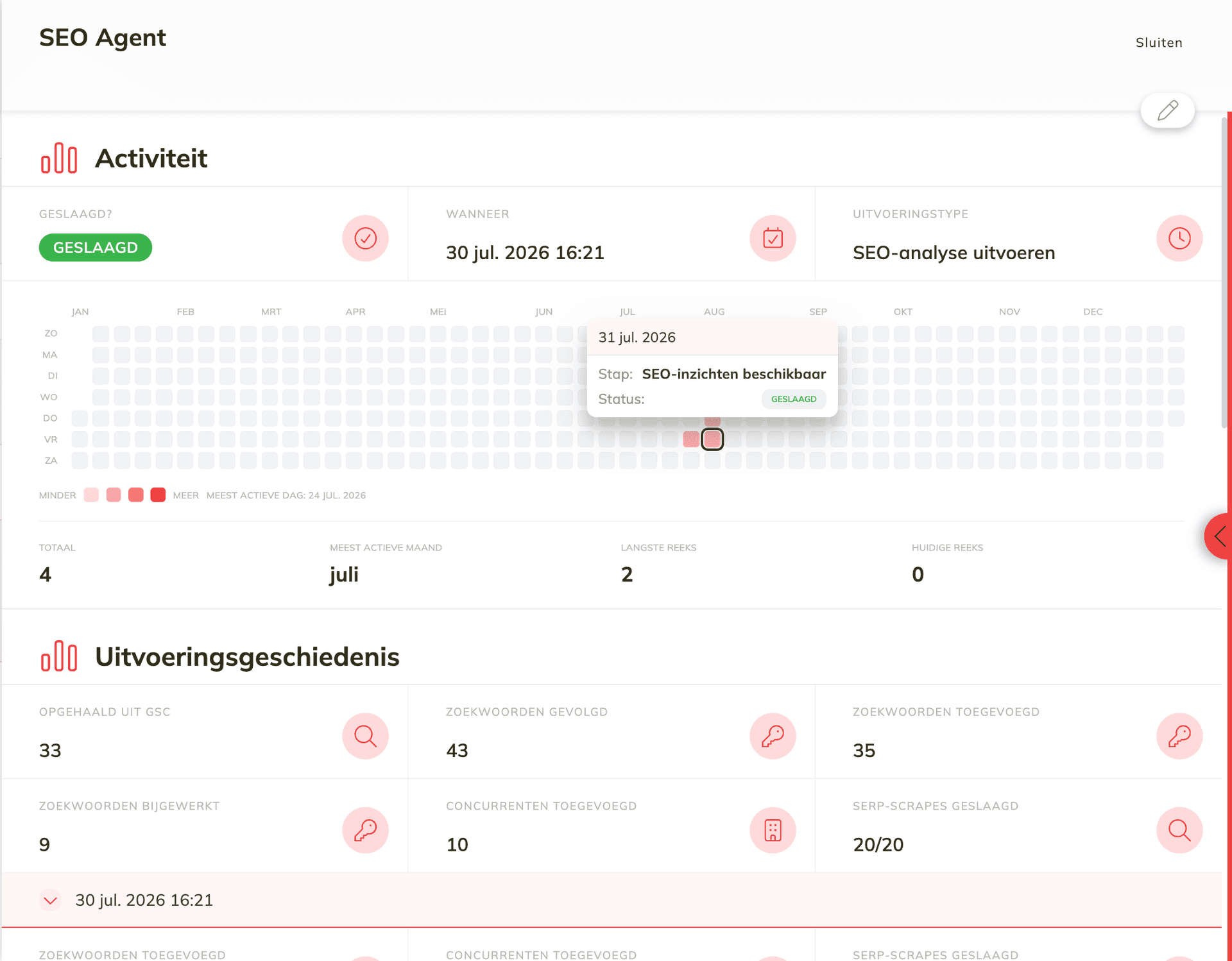 Scoor hoger in Google en AI zoekresultaten